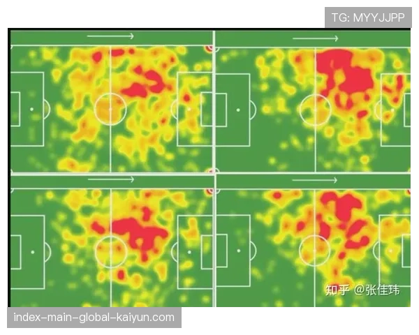 数据科学深度应用欧冠 跑动热图定位对手薄弱环节 数据科学深度应用欧冠 跑动热图定位对手薄弱环节